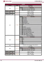 Предварительный просмотр 54 страницы Circutor DHB-302 Instruction Manual