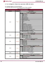 Предварительный просмотр 56 страницы Circutor DHB-302 Instruction Manual