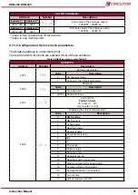 Предварительный просмотр 57 страницы Circutor DHB-302 Instruction Manual