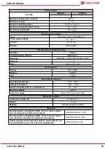 Предварительный просмотр 63 страницы Circutor DHB-302 Instruction Manual