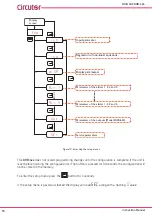 Предварительный просмотр 16 страницы Circutor DHB-402 Instruction Manual