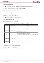 Предварительный просмотр 43 страницы Circutor DHB-402 Instruction Manual