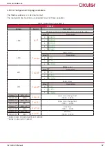 Предварительный просмотр 47 страницы Circutor DHB-402 Instruction Manual