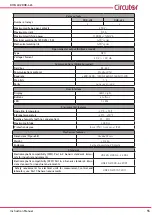 Предварительный просмотр 55 страницы Circutor DHB-402 Instruction Manual