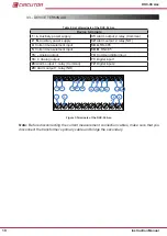 Предварительный просмотр 10 страницы Circutor DHC-96 Aac Instruction Manual