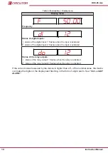 Предварительный просмотр 14 страницы Circutor DHC-96 Aac Instruction Manual