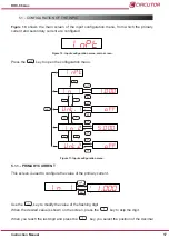 Предварительный просмотр 17 страницы Circutor DHC-96 Aac Instruction Manual