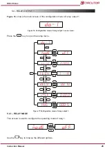 Предварительный просмотр 25 страницы Circutor DHC-96 Aac Instruction Manual