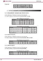 Предварительный просмотр 34 страницы Circutor DHC-96 Aac Instruction Manual