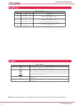 Предварительный просмотр 6 страницы Circutor DHC-96 Adc Instruction Manual