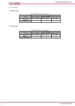 Предварительный просмотр 8 страницы Circutor DHC-96 Adc Instruction Manual