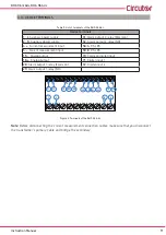 Предварительный просмотр 11 страницы Circutor DHC-96 Adc Instruction Manual