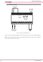 Предварительный просмотр 12 страницы Circutor DHC-96 Adc Instruction Manual