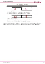 Предварительный просмотр 15 страницы Circutor DHC-96 Adc Instruction Manual