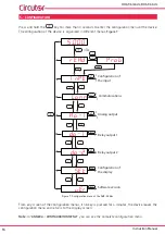 Предварительный просмотр 16 страницы Circutor DHC-96 Adc Instruction Manual