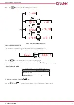 Предварительный просмотр 21 страницы Circutor DHC-96 Adc Instruction Manual