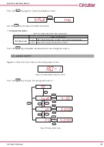 Предварительный просмотр 23 страницы Circutor DHC-96 Adc Instruction Manual