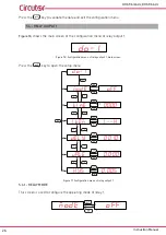 Предварительный просмотр 26 страницы Circutor DHC-96 Adc Instruction Manual