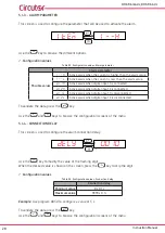 Предварительный просмотр 28 страницы Circutor DHC-96 Adc Instruction Manual