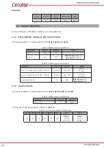 Предварительный просмотр 36 страницы Circutor DHC-96 Adc Instruction Manual