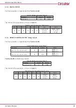 Предварительный просмотр 37 страницы Circutor DHC-96 Adc Instruction Manual