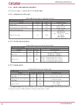 Предварительный просмотр 38 страницы Circutor DHC-96 Adc Instruction Manual