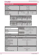 Предварительный просмотр 40 страницы Circutor DHC-96 Adc Instruction Manual