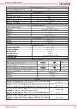 Предварительный просмотр 41 страницы Circutor DHC-96 Adc Instruction Manual