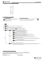 Предварительный просмотр 2 страницы Circutor DM45 AD Manual