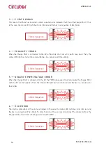 Preview for 14 page of Circutor eHome Link Instruction Manual