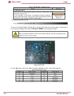 Предварительный просмотр 32 страницы Circutor eHome T1C16 Instruction Manual