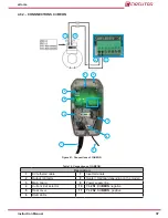 Предварительный просмотр 37 страницы Circutor eHome T1C16 Instruction Manual