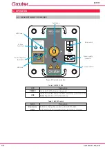 Предварительный просмотр 12 страницы Circutor GETEST MPC-5 Instruction Manual