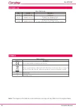 Предварительный просмотр 6 страницы Circutor Line-CVM-D32 Instruction Manual