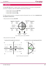 Предварительный просмотр 23 страницы Circutor Line-CVM-D32 Instruction Manual