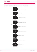 Предварительный просмотр 30 страницы Circutor Line-CVM-D32 Instruction Manual