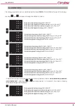 Предварительный просмотр 33 страницы Circutor Line-CVM-D32 Instruction Manual