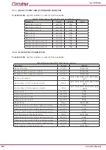 Предварительный просмотр 90 страницы Circutor Line-CVM-D32 Instruction Manual