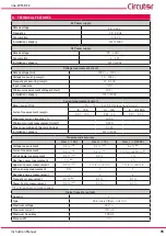 Предварительный просмотр 95 страницы Circutor Line-CVM-D32 Instruction Manual