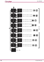 Предварительный просмотр 104 страницы Circutor Line-CVM-D32 Instruction Manual