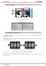 Предварительный просмотр 9 страницы Circutor line-EDS-Cloud Instruction Manual