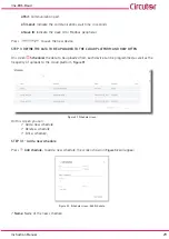 Предварительный просмотр 29 страницы Circutor line-EDS-Cloud Instruction Manual
