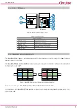 Предварительный просмотр 9 страницы Circutor line-EDS-PS Instruction Manual