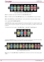 Предварительный просмотр 10 страницы Circutor line-EDS-PS Instruction Manual