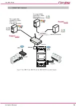 Предварительный просмотр 13 страницы Circutor line-EDS-PS Instruction Manual