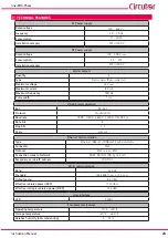 Предварительный просмотр 23 страницы Circutor line-EDS-PS Instruction Manual