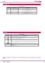 Preview for 7 page of Circutor line-LM20I-TCP kit Instruction Manual