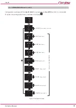 Preview for 17 page of Circutor line-LM20I-TCP kit Instruction Manual