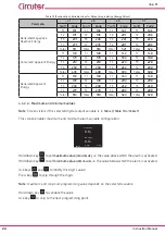 Preview for 24 page of Circutor line-LM20I-TCP kit Instruction Manual