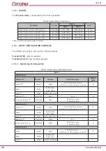 Preview for 30 page of Circutor line-LM20I-TCP kit Instruction Manual